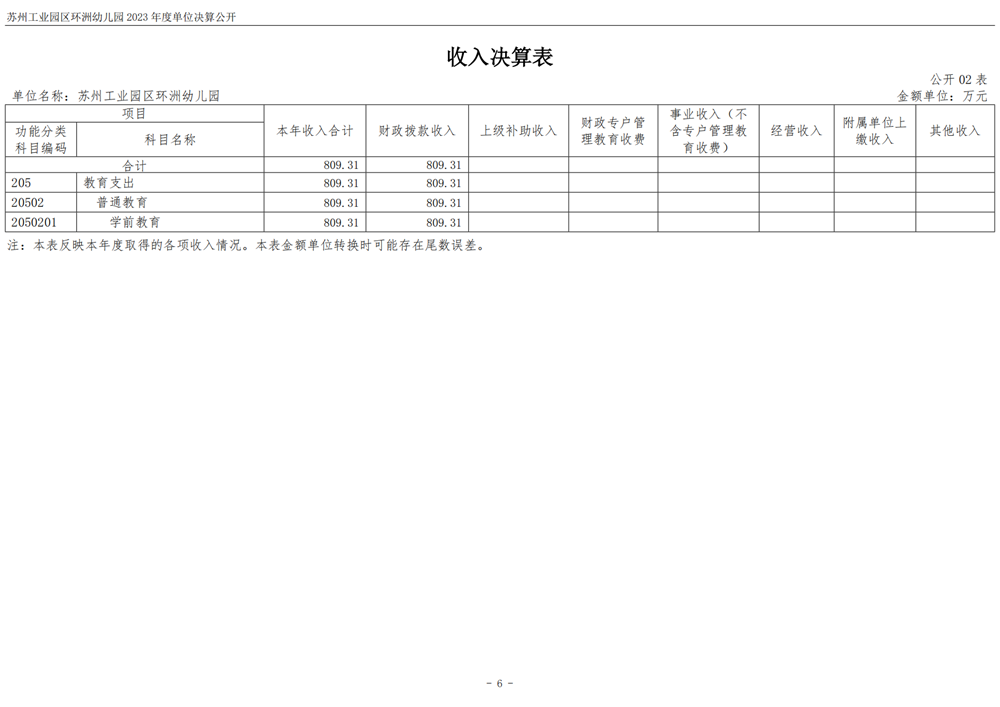 08518ca124154460b6d997d1cac0008a.png