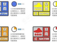 【温馨提示】防汛防台风安全知识