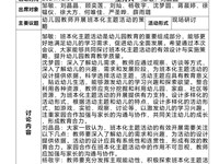 课题研讨记录（2024.12.30）